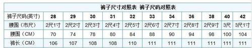 尺寸换算厘米对照表（一目了然的尺寸换算表）  第1张