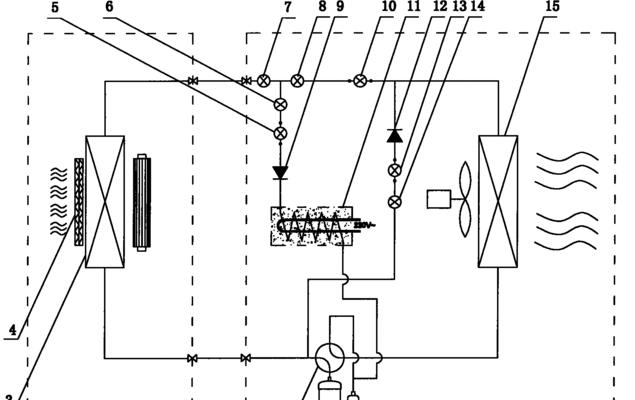 空调制热原理解析（探究空调制热的工作原理及优势）  第1张