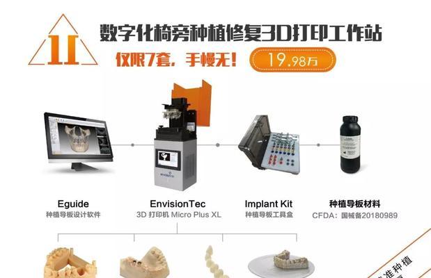 有效保养你的齿科打印机（提升打印效率）  第2张