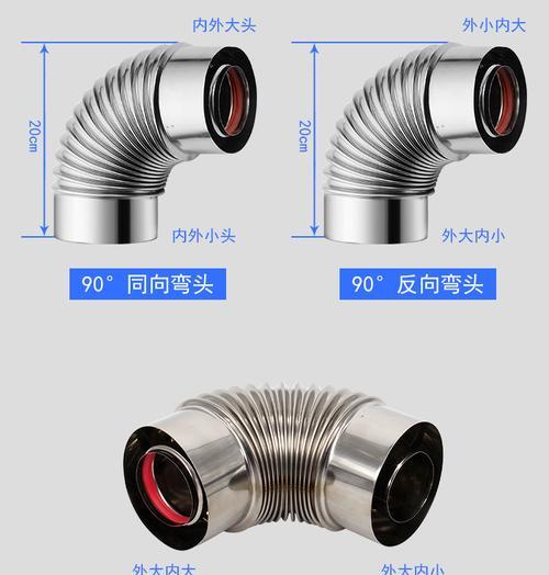 解决壁挂炉烟筒堵塞的方法（有效清除壁挂炉烟筒堵塞）  第3张