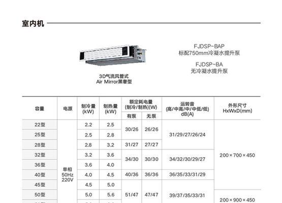 解读大金中央空调显示故障（掌握关键步骤）  第1张