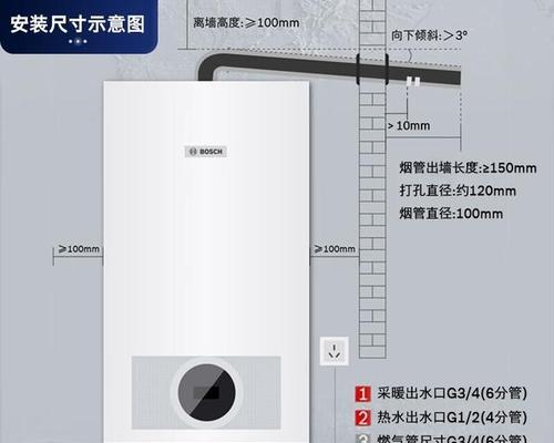 美的壁挂炉故障代码解析（深入了解美的壁挂炉故障代码）  第1张