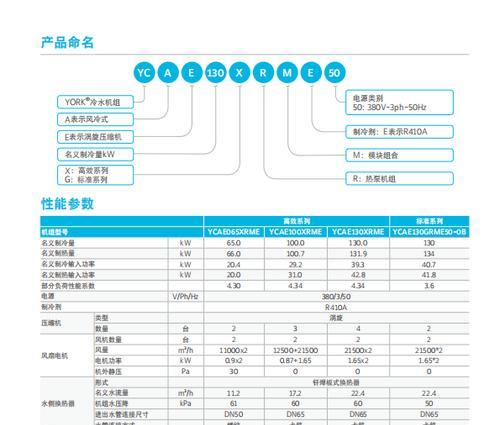 中央空调热泵机组故障代码分析与解决方法（探究热泵机组故障原因与应对之策）  第1张