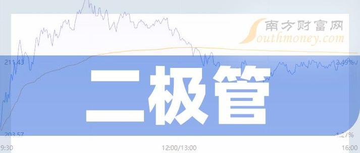 电脑电流麦的处理方法及注意事项（保护电脑安全）  第3张