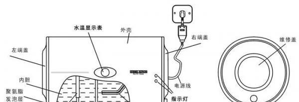 以崇礼储水式热水器清洗方法（清洗崇礼储水式热水器）  第2张