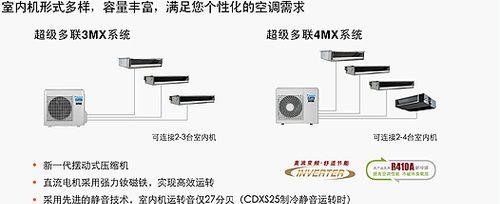 解读大金中央空调故障及解决方案（掌握大金中央空调故障诊断的技巧与方法）  第3张