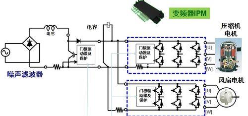 变频空调压缩机的工作原理与优势  第2张