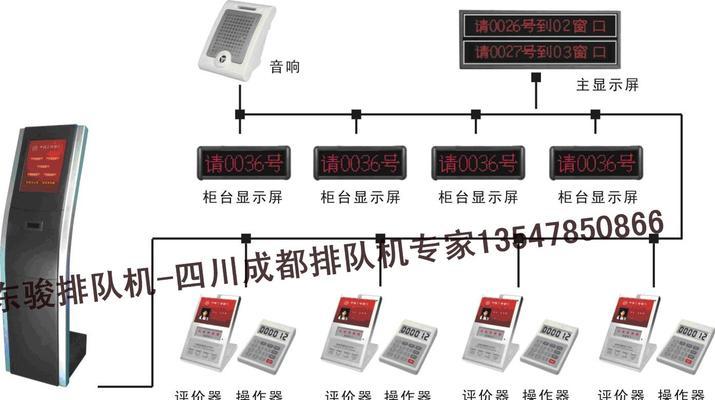 常见的网络系统类型及其特点（探索网络系统的多样性与发展趋势）  第1张