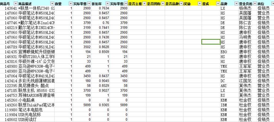 新手Excel表格操作大全（从零开始学习Excel表格的基本操作技巧和功能）  第1张