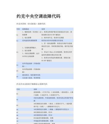 中央空调故障代码解析（了解中央空调故障代码）  第1张