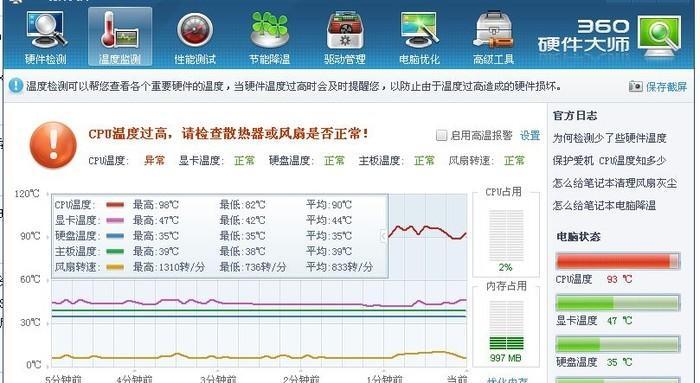 锋恒温热水器R5故障怎么维修？解决R5故障的有效措施及操作指南有哪些？  第1张