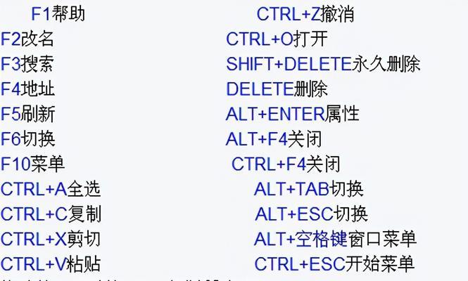 电脑快速锁屏快捷键的妙用（掌握Windows系统的锁屏快捷键）  第1张