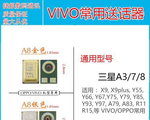 VivoY66（如何在VivoY66上使用快捷键轻松截屏）  第1张