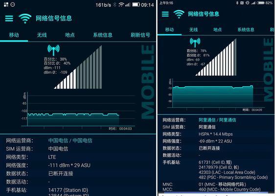 小米手机网速如何显示？了解小米手机上的网速显示功能及其实用性  第1张