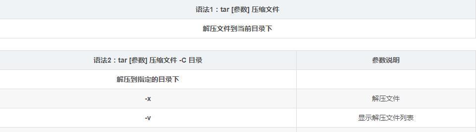 Linux下的tar压缩解压缩命令详解（掌握Linux系统中tar命令）  第1张