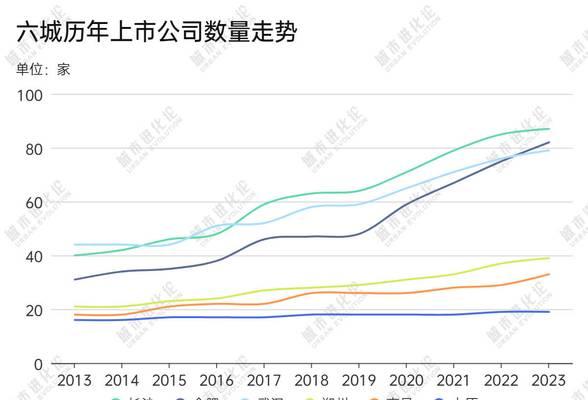 博世洗衣机发出巨大声响原因及维修方法（解决博世洗衣机脱水时噪音大的问题）  第2张