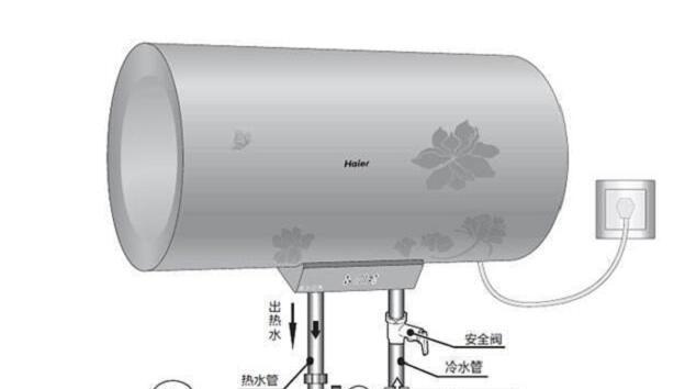 如何避免万和热水器E5故障（提供有效的联保维修方案）  第1张