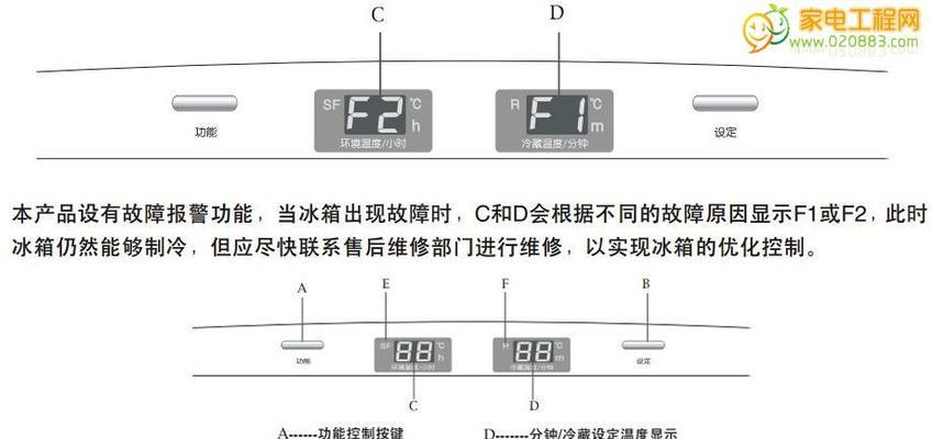 解读震旦复印机常见故障代码（了解复印机故障代码的含义及排除方法）  第3张