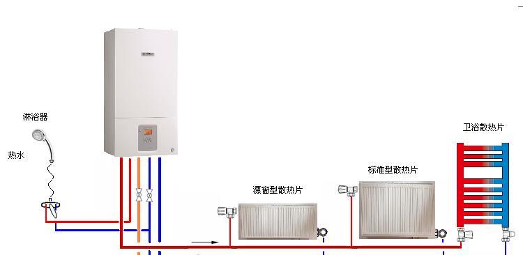 壁挂炉不点火怎么办？dh故障的解决方法是什么？  第1张