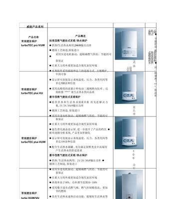 博世壁挂炉显示C4怎么办？壁挂炉显示c4维修方法是什么？  第2张