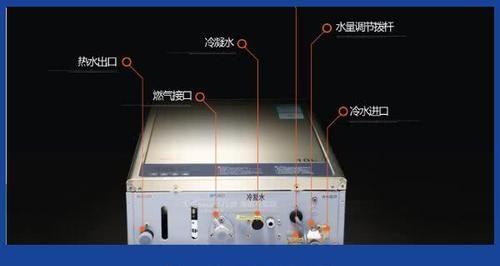 海尔滚筒洗衣机显示e4怎么办？e4故障原因有哪些？  第1张