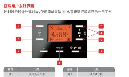 格洛尼壁挂炉主板故障怎么办？壁挂炉主板故障原因是什么？  第2张