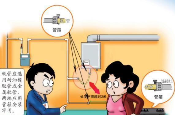 燃气热水器安全吗？燃气热水器安全性如何？  第1张