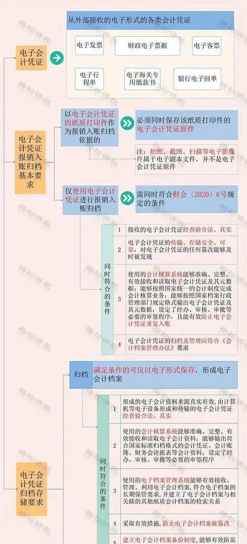 打印机显示zzx怎么办？打印机zzx故障解决方法是什么？  第2张