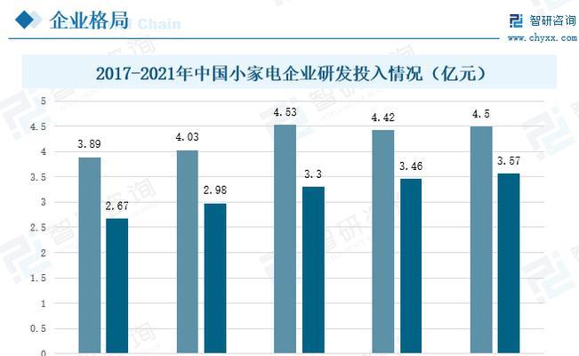 九龙坡复印机维修多少钱？复印机维修费用是多少？  第2张