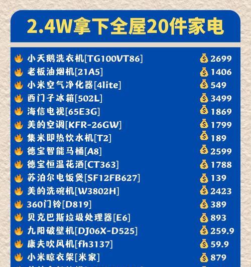 笔记本电脑屏幕抖动怎么办？笔记本屏幕抖动原因是什么？  第2张