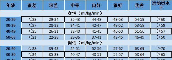 显示器有楼梯格怎么办？显示器楼梯格问题解决方法是什么？  第2张