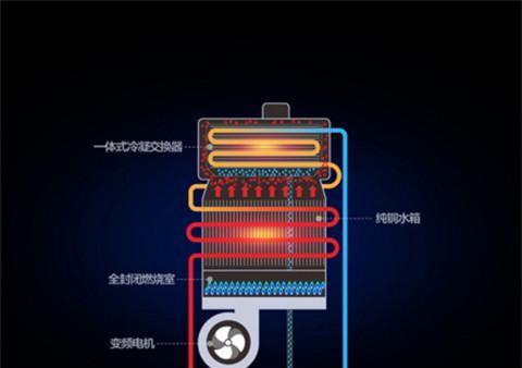 万和热水器漏水怎么办？热水器漏水原因及在线维修方法是什么？  第3张