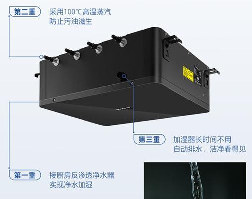 投影仪方向反了怎么办？投影仪方向调整方法是什么？  第2张