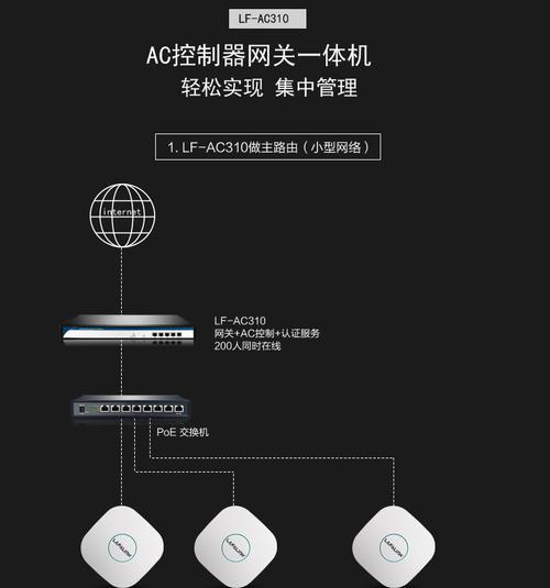 吸顶无线路由器安装图解怎么找？  第3张