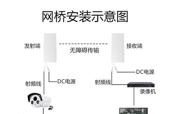 监控系统如何通过路由器设置？桥接设置方法是什么？  第2张