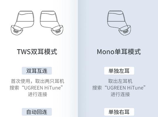 移动耳机无线蓝牙连接方法是什么？连接时可能会遇到哪些问题？  第1张