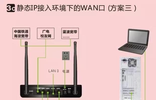 路由器能接几根网线？如何正确连接多根网线？  第3张