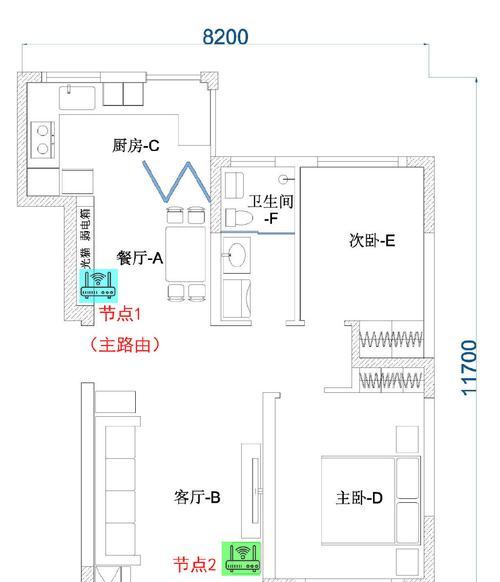 领势路由器组网设置怎么操作？  第2张