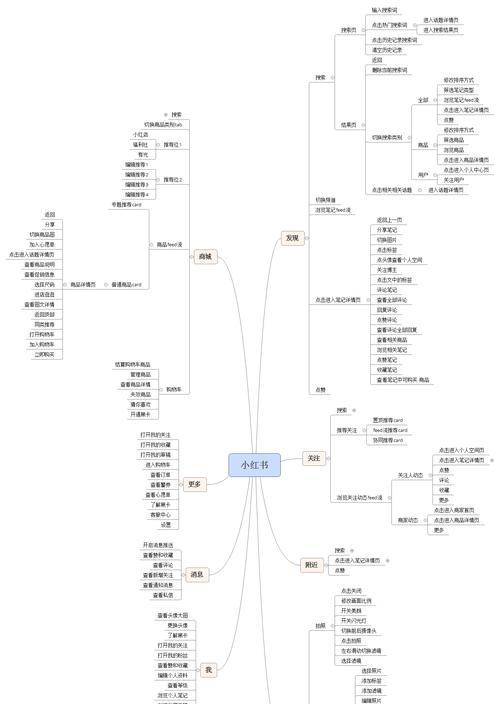 dy自助下单全网最低价可信吗？  第1张