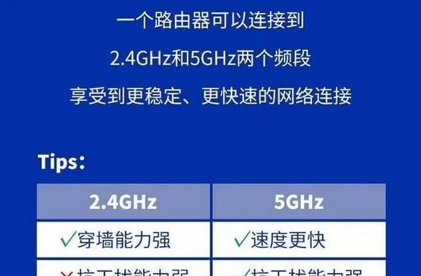 路由器复网设置的步骤是什么？复网后网络会更稳定吗？  第1张