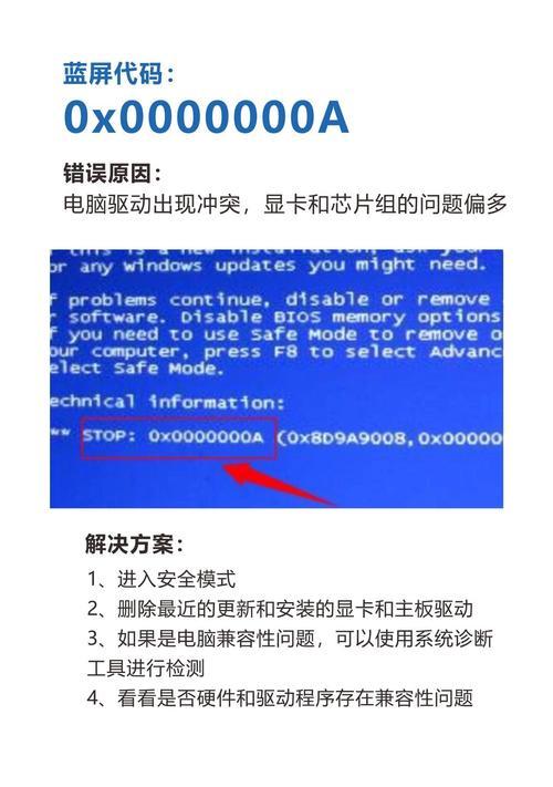 电脑开机后蓝屏如何解决？系统启动蓝屏的最简单解决方法是什么？  第2张