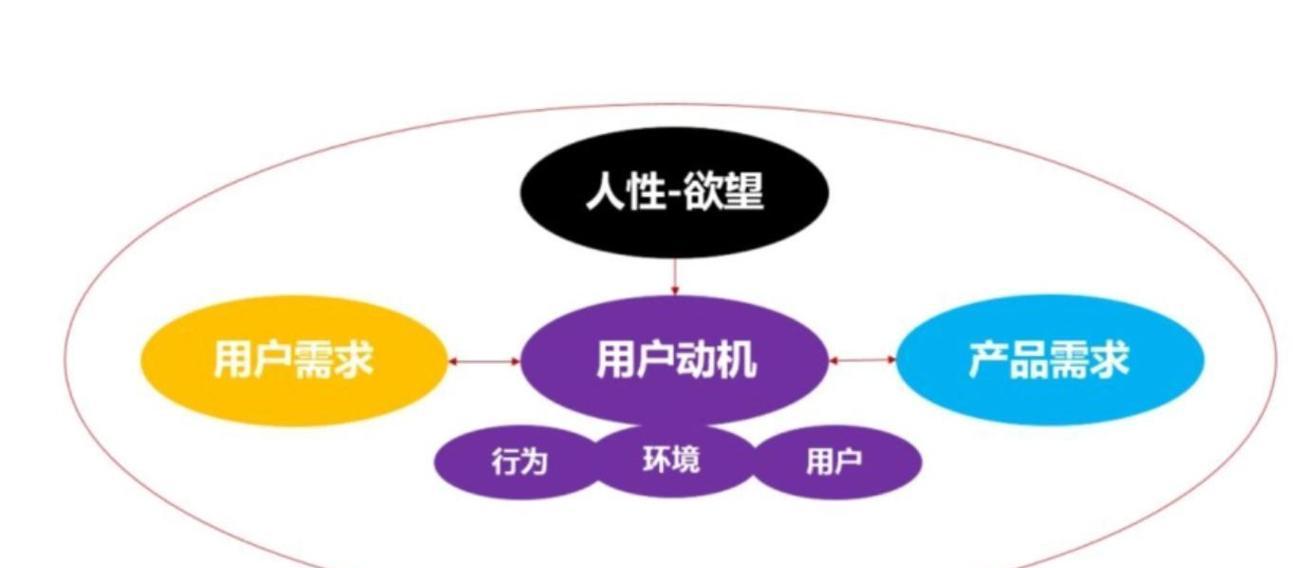 如何通过定制服务器定价满足特定需求？定制化服务器有哪些优势？  第1张