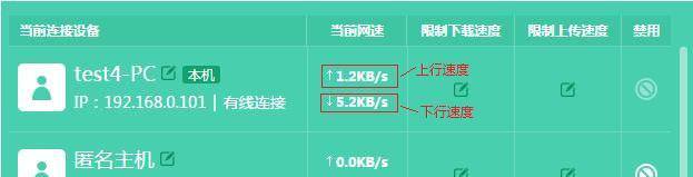 路由器哪些设置会影响网速？  第2张