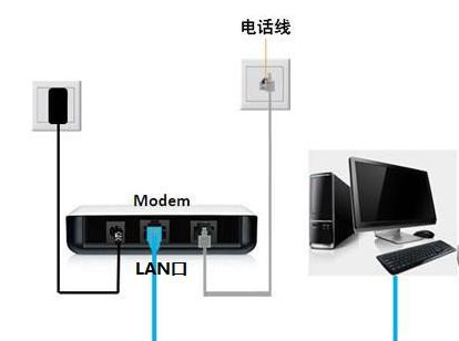 猫改密码路由器怎么设置  第1张