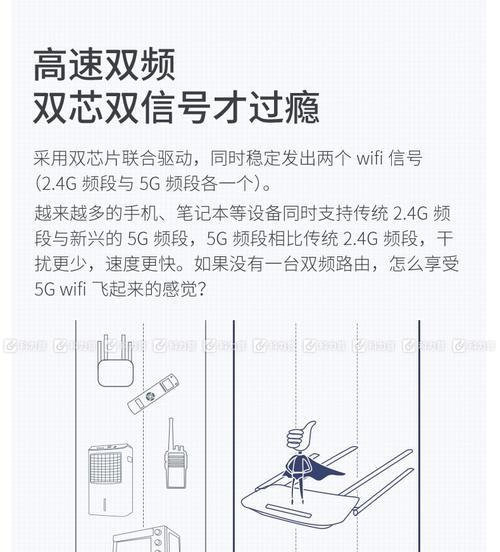 路由器怎么设置才能上网？设置5gwifi有哪些步骤？  第1张