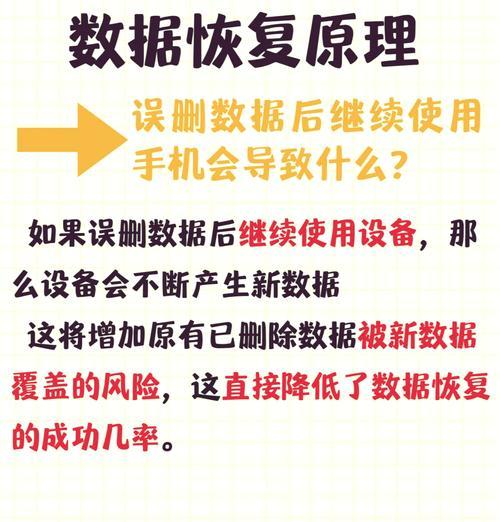 清除数据后还能恢复吗？清除数据后恢复数据的方法是什么？  第1张