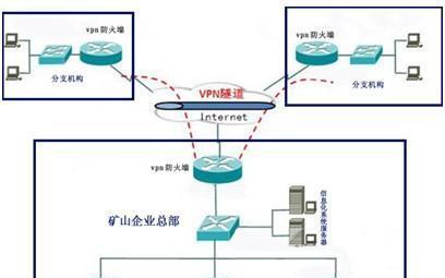 无线路由器怎么隐身？设置隐身模式的步骤是什么？  第1张