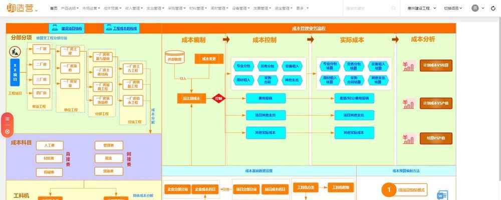 如何为业务选择合适的服务器？预算指南能提供哪些帮助？  第1张