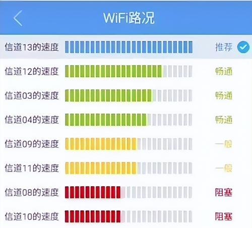 中兴路由器信道设置方法是什么？如何设置路由器所在信道？  第2张