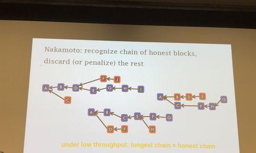 DAG报错是什么原因造成的？解决DAG报错的有效方法有哪些？  第1张